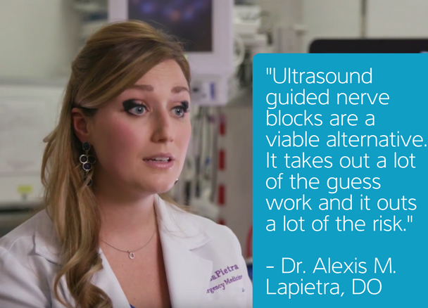 Ultrasound-Guided Nerve Blocks Reduce Opioid Prescriptions